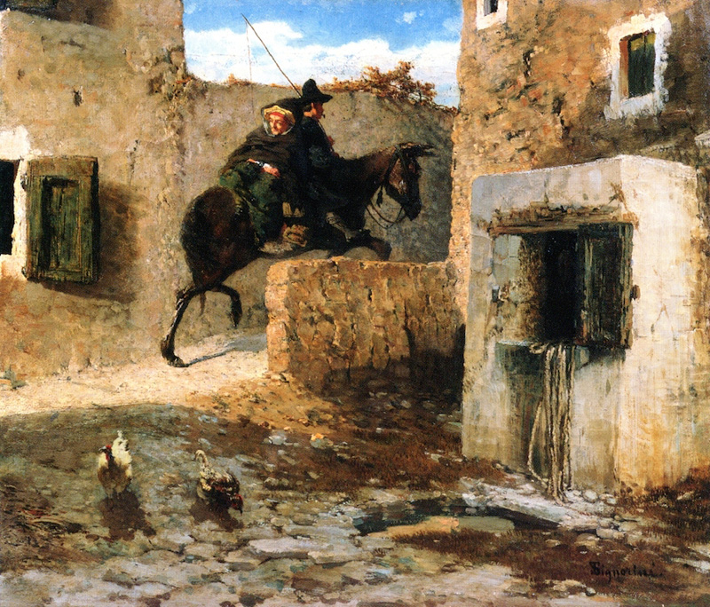 the return from the capital